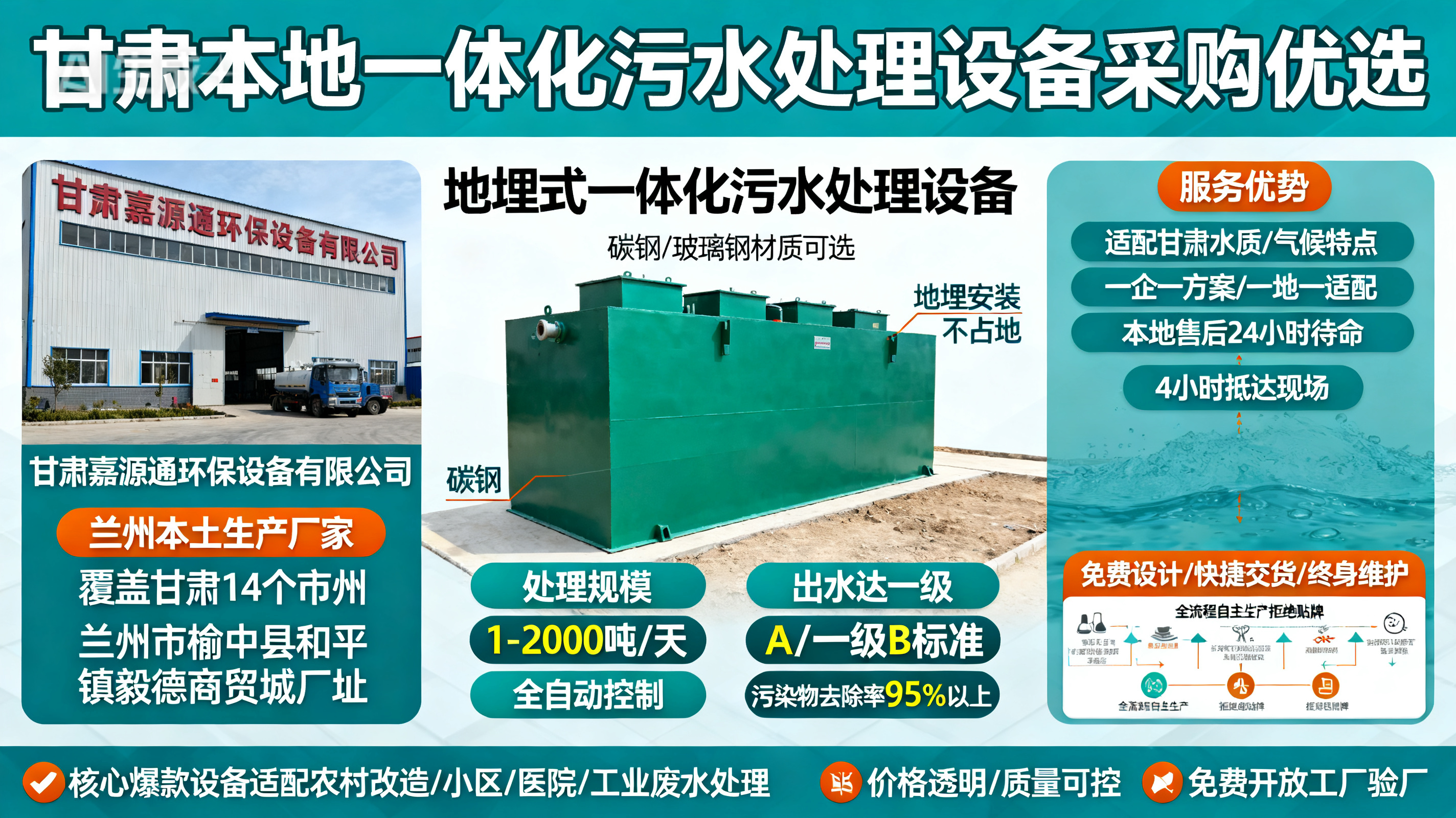 甘肃采购华容一体化华容污水处理设备_优先选本地生产厂家_直...式解决甘肃污水处理需求_选本地实体厂家_靠谱有保障.jpeg